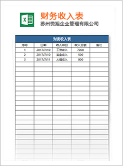 沙河口代理记账